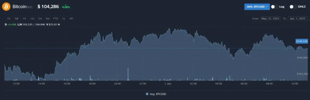 Citadelminerspro 1 скрин