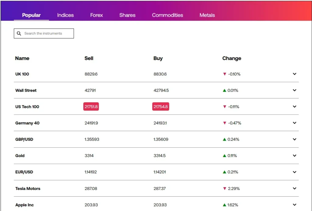 City Index 1 скрин
