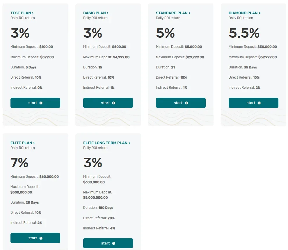 Contabits 2 скрин