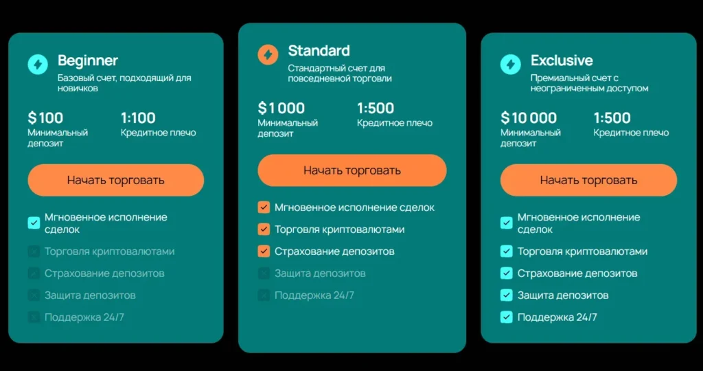 Corusctech 2 скрин