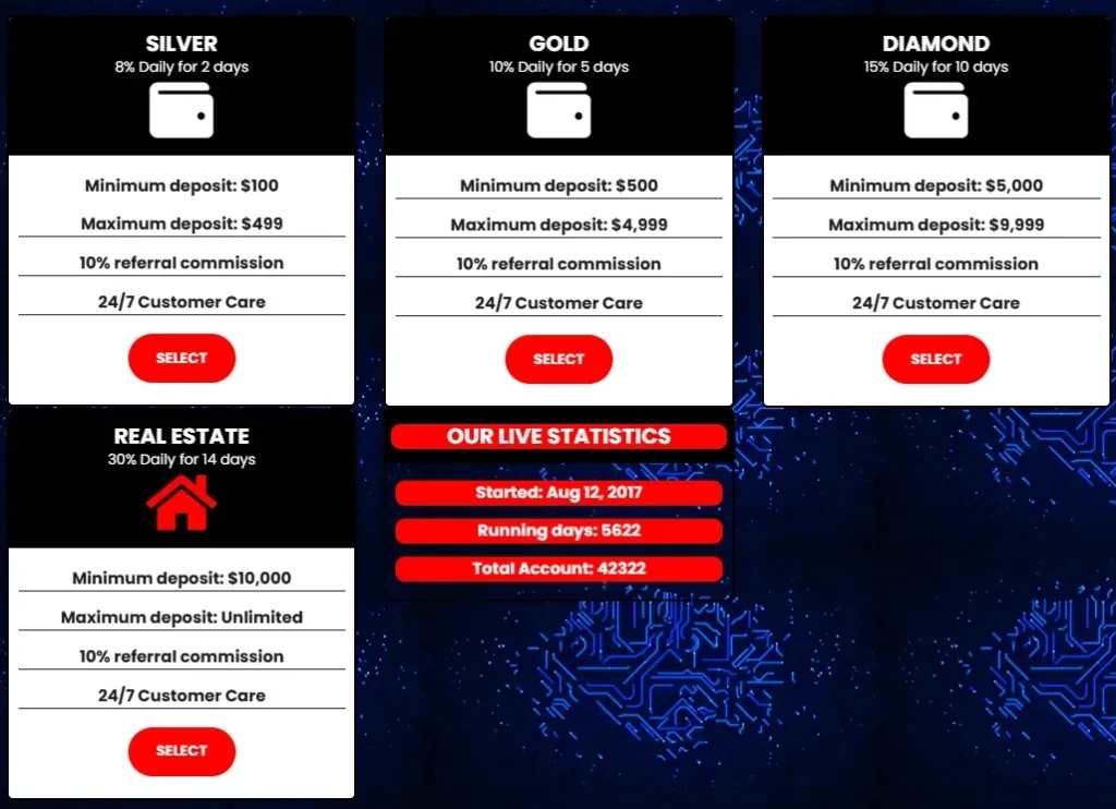 Corventrust 2 скрин