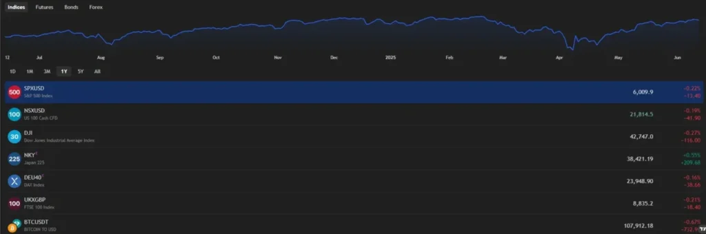 Crescaleinvgrp 1 скрин