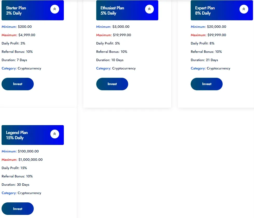 Daisy Capital Pro 1 скрин