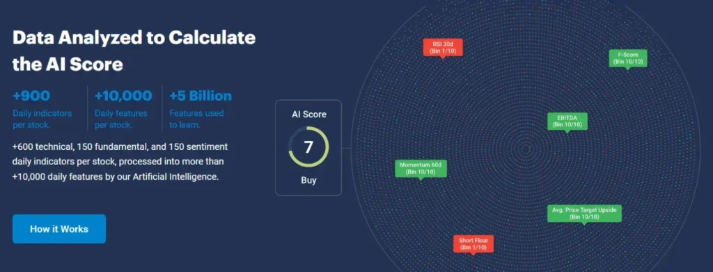 Danelfin 2 скрин