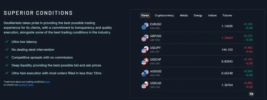 DeuMarkets 1 скрин