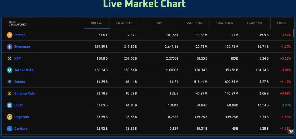 Dynamic Crest 1 скрин