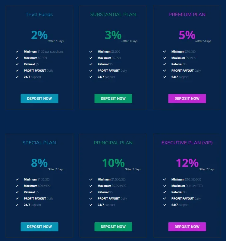 Dynamic Crest 2 скрин