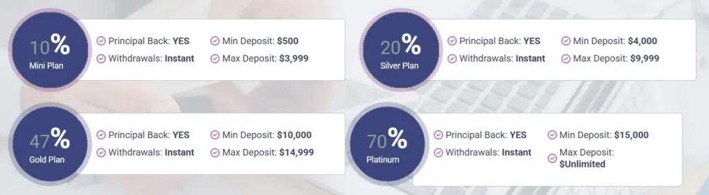 Easy Gain Capitals 2 скрин