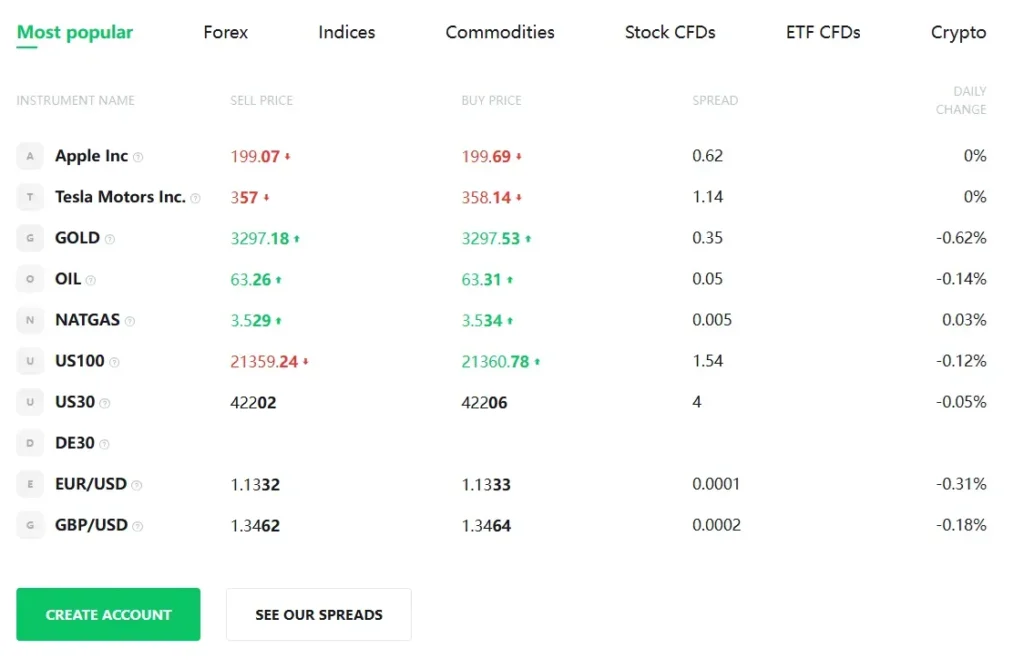 Equal Pay 1 скрин