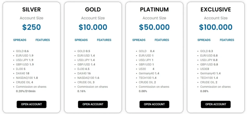 Finxinvests 2 скрин