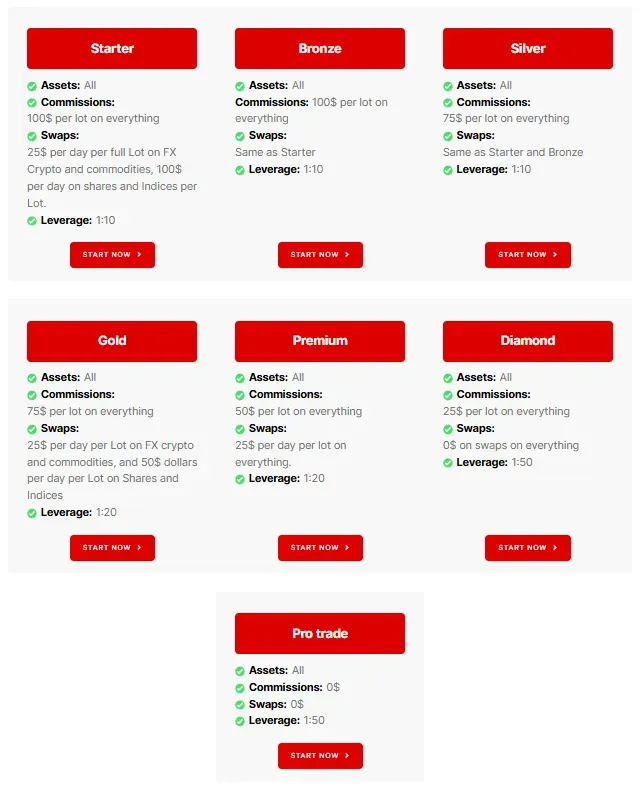 FirstSignal 2 скрин