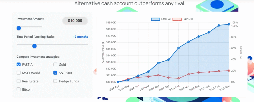 FN Capital 2 скрин