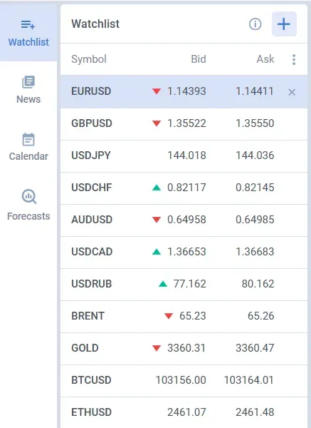 Freedom Invest 2 скрин