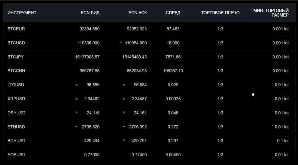 Fxbrokerid 1 скрин