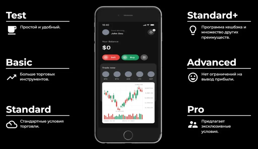 Fxbrokerid 2 скрин