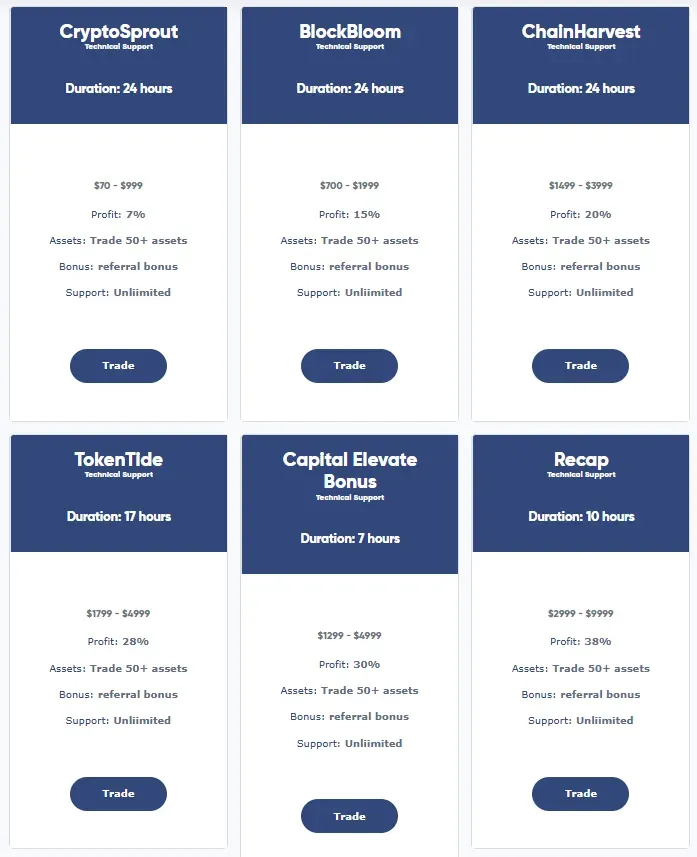 Gen Capital Investments 2 скрин