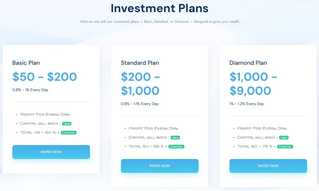 Global Coin Hub 2 скрин