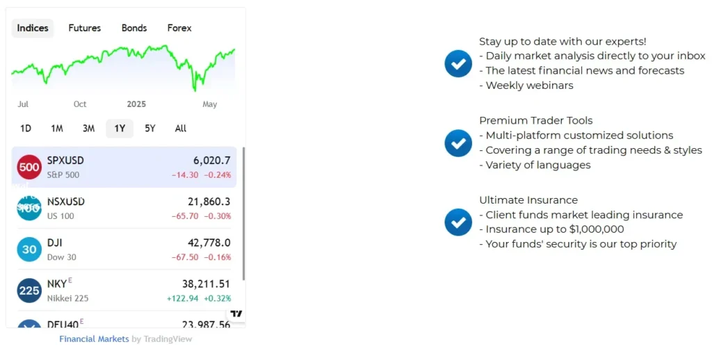 Global Finesse Trade 1 скрин
