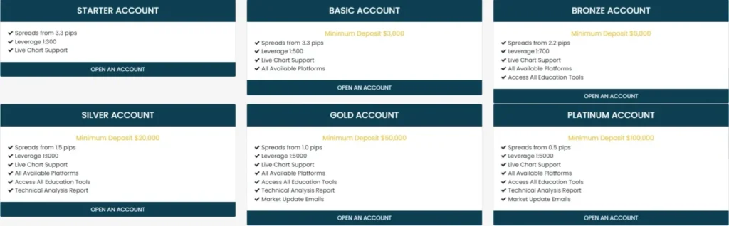 Global Market Pro 2 скрин