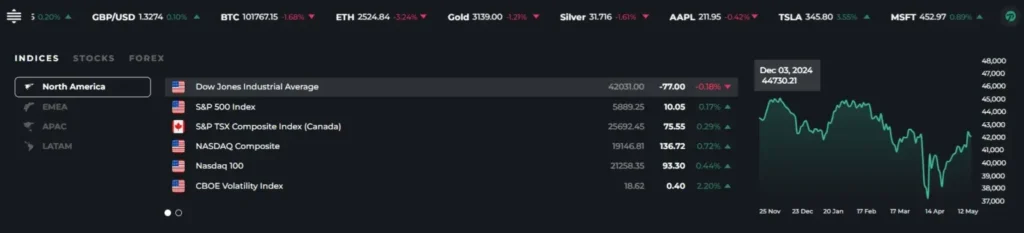 GMZ Global 1 скрин