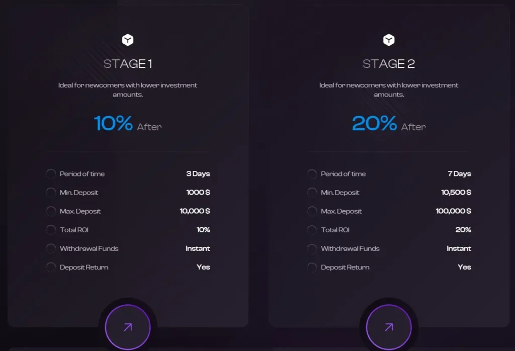 Golden State Mining 2 скрин