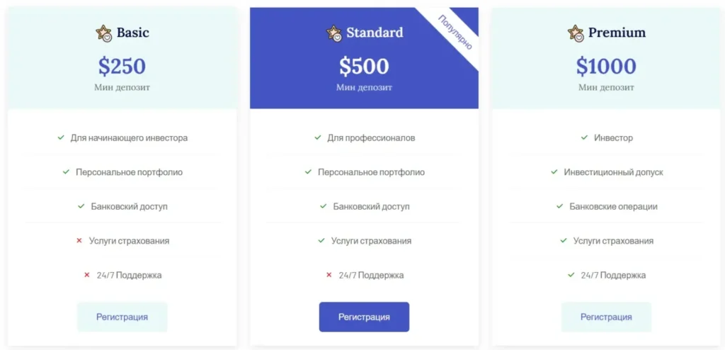 Growell 2 скрин