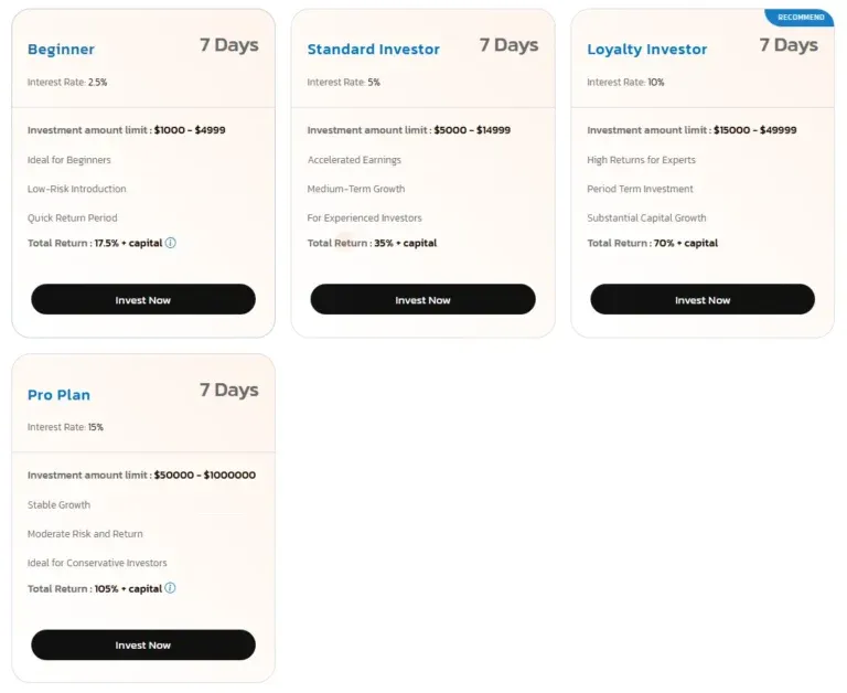 HC Capital Trust 2 скрин