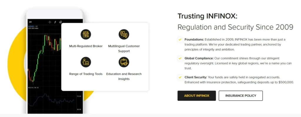 INFINOX 2 скрин
