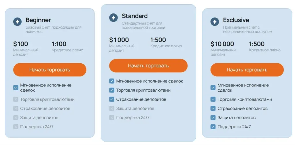 Linovora 2 скрин