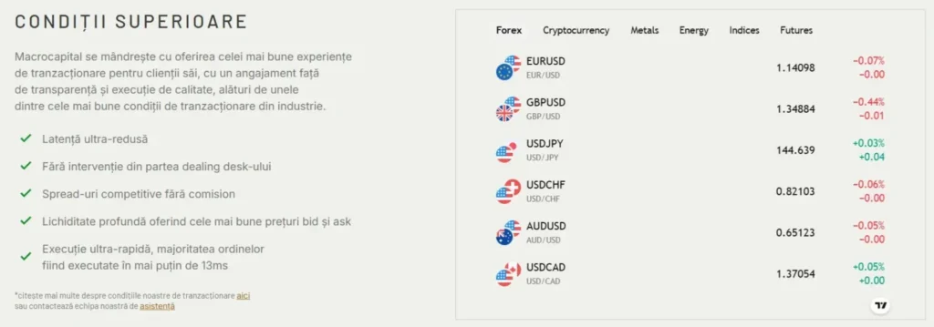 Macrocapital 1 скрин