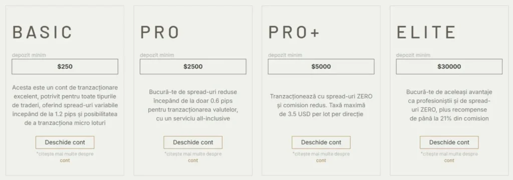 Macrocapital 2 скрин