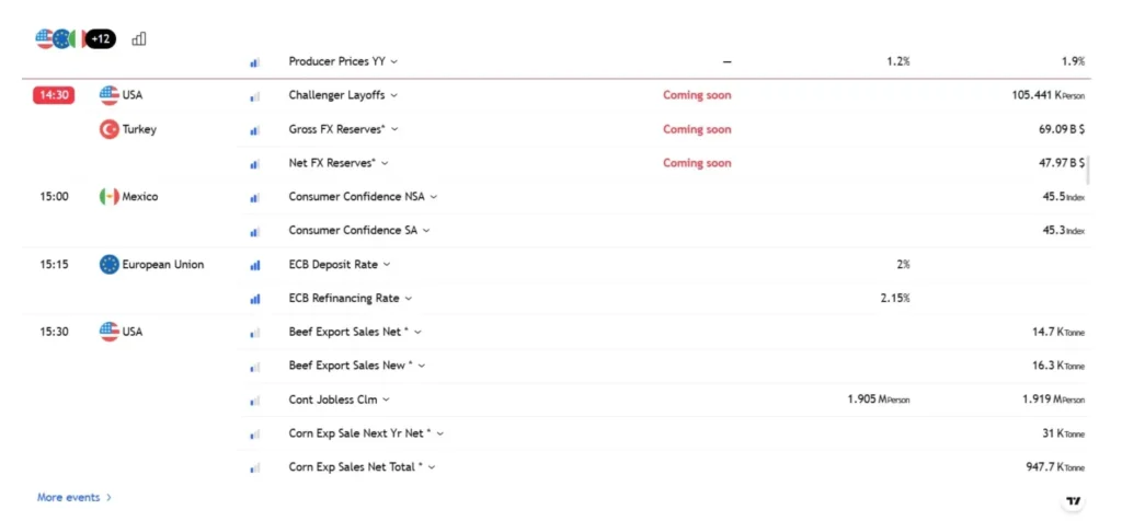 MaddenMoneyDaily 1 скрин