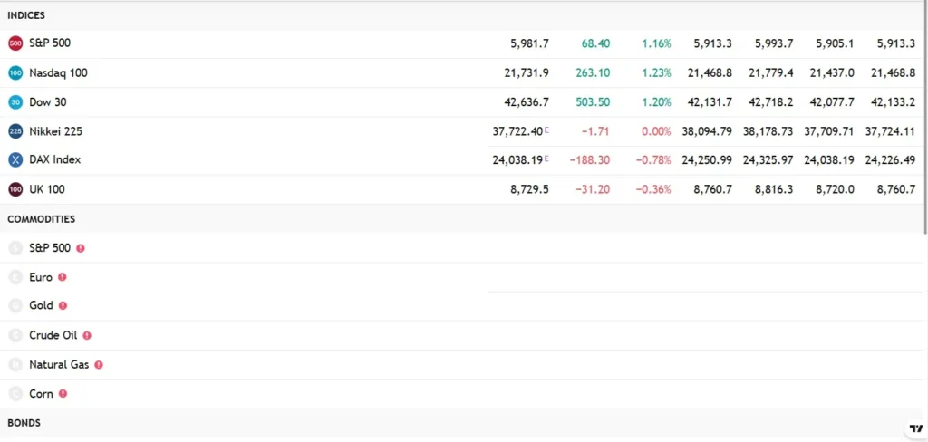 Maximusprime 1 скрин