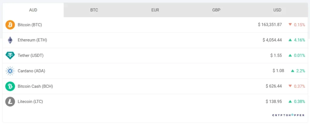 Merit Trade Ltd 1 скрин