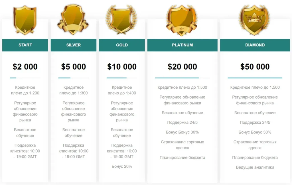 MGX Foundation 2 скрин