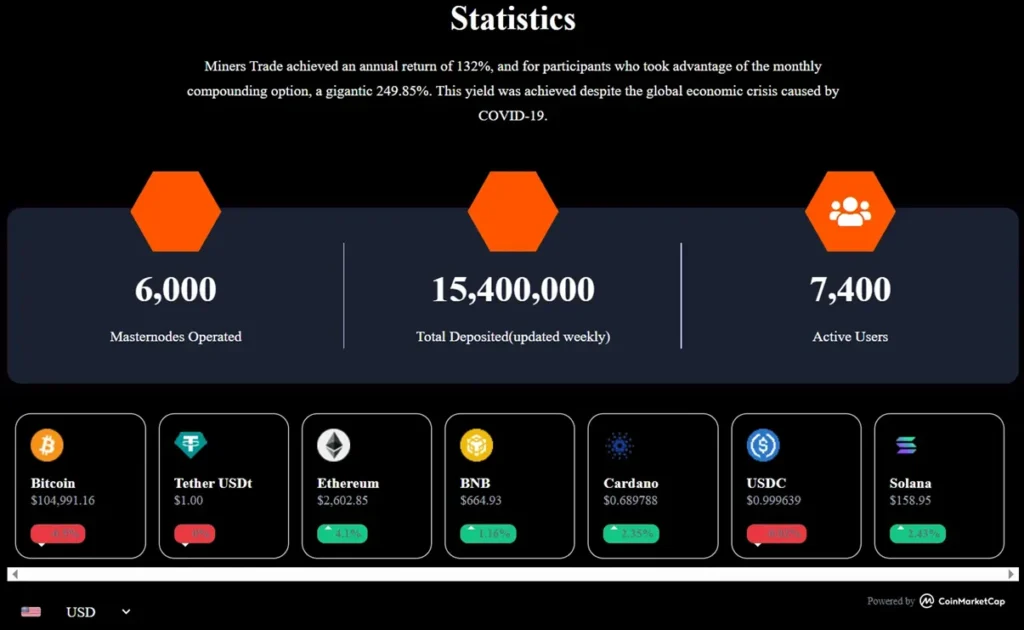 Miners Trades 1 скрин