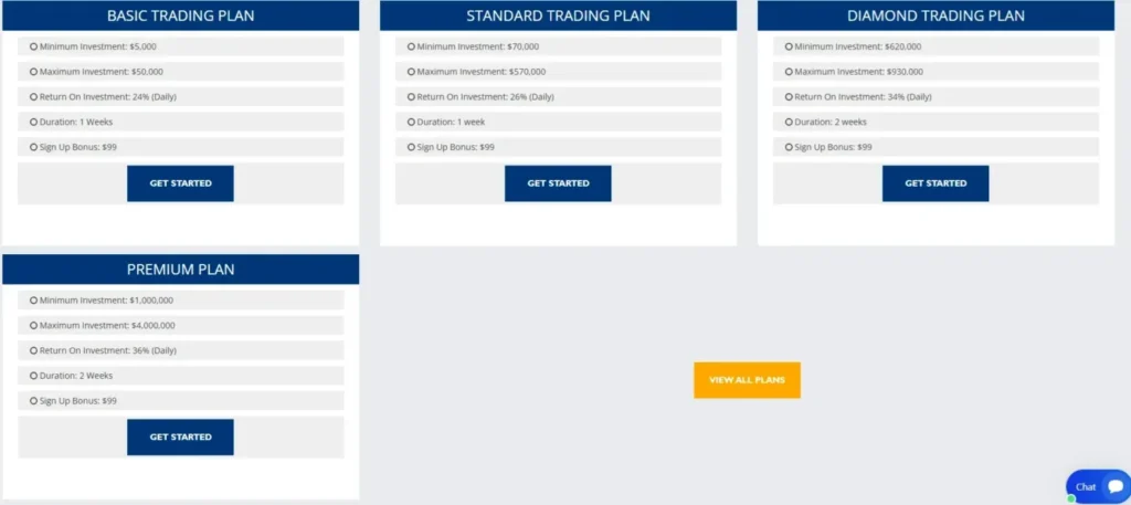 Netrix Global Exchange 2 скрин