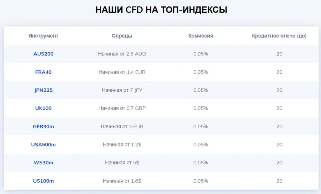 NSBroker 1 скрин