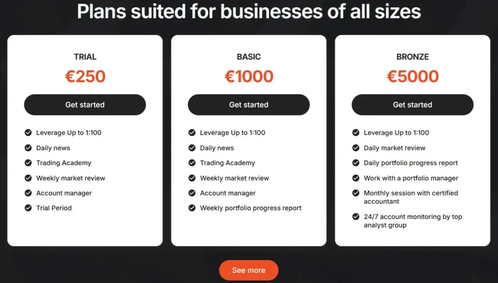 Permira Invest Group 2 скрин