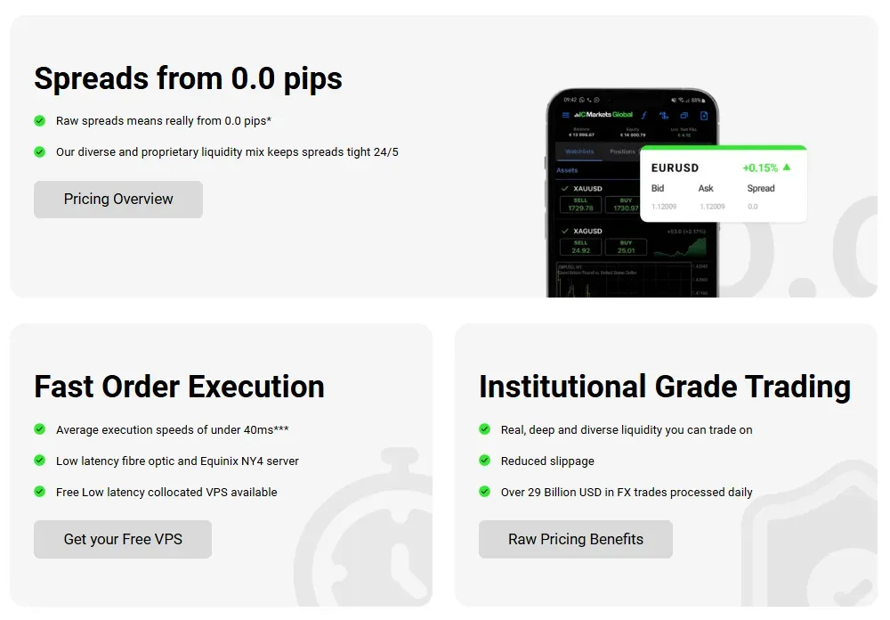 Pinnacle Assets Trade 2 скрин