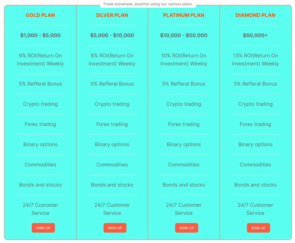 PIPTRADE 247 2 скрин