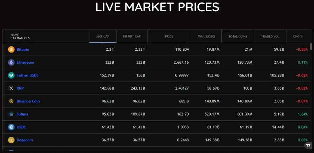 PRIMELITETRADE 1 скрин