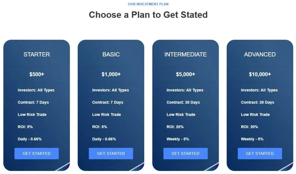 Profituprising 2 скрин