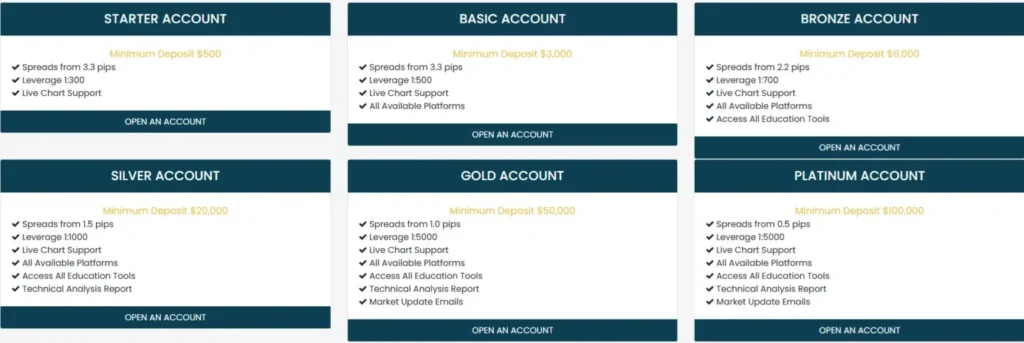 Prozlite 2 скрин