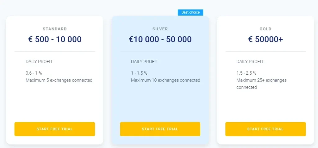 Quick Markets 2 скрин