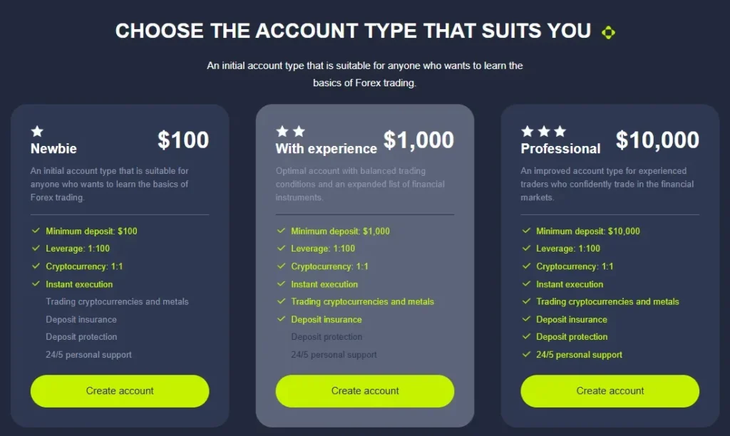 SAN BLAS CAPITAL SL 2 скрин