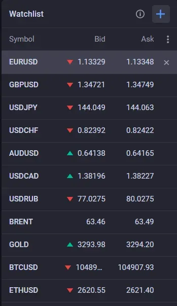 SBKHOLDINGSGLOBAL 1 скрин