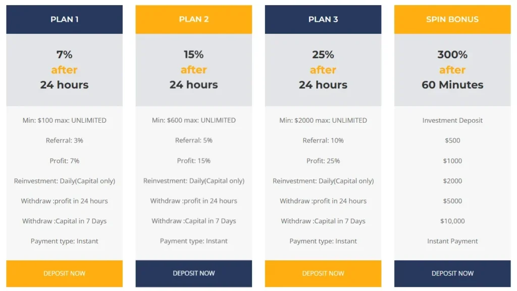 Sim Celsuis ltd 2 скрин