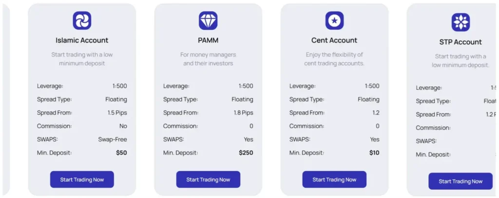 Six Global Markets LTD 2 скрин
