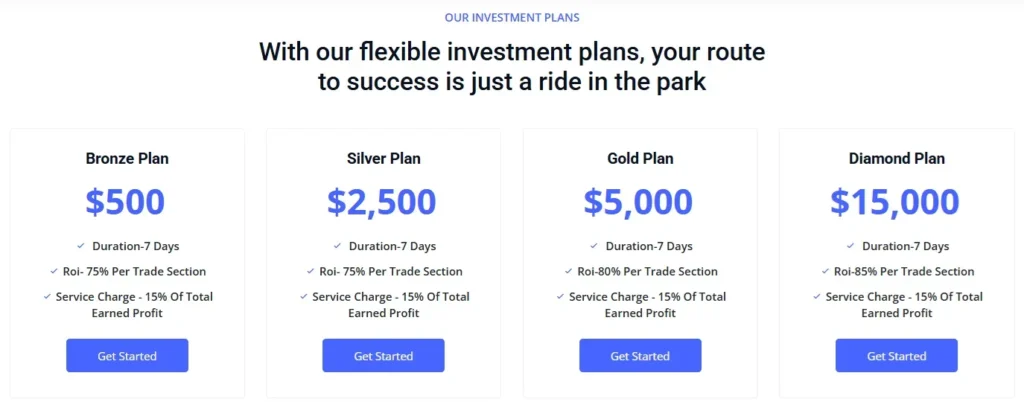 SmartFx Empire 2 скрин